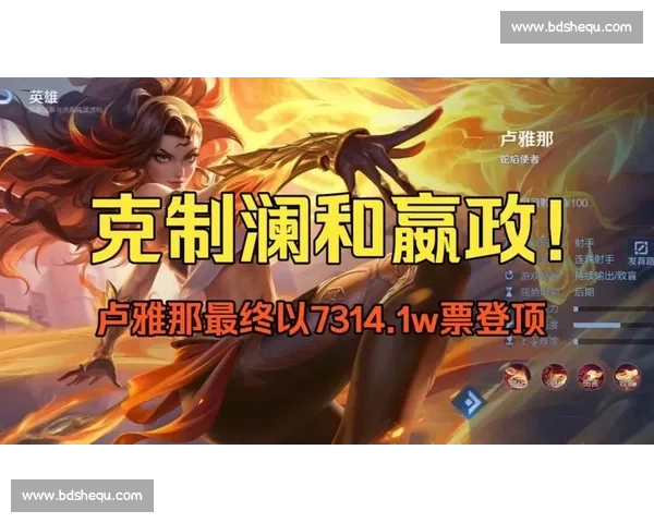 星耀杯比赛精彩纷呈 各路英雄激战正酣 谁将最终登顶荣耀之巅 星耀杯比赛精彩纷呈 各路英雄激战正酣 谁将最终登顶荣耀之巅