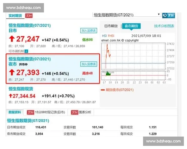 期货交易大赛成绩排行榜及参赛者表现全面解析