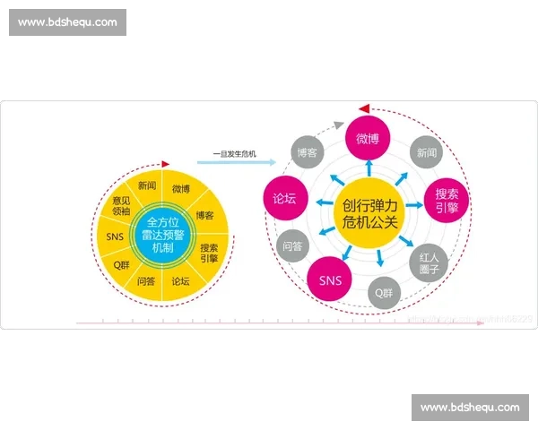 企业新媒体营销策略创新与品牌影响力提升全解析