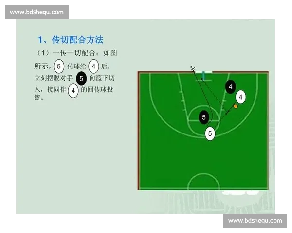 提升篮球阵地进攻效率的战术布置与实战应用分析